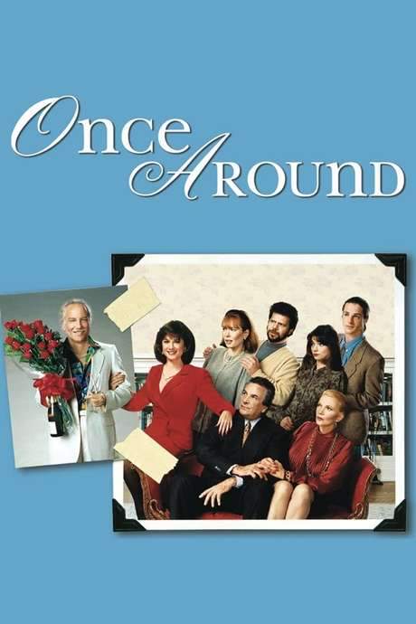 Once Around